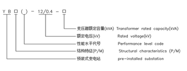 yb系列预装式变电站(欧式箱变)1 yb系列预装式变电站(欧式箱变)1
