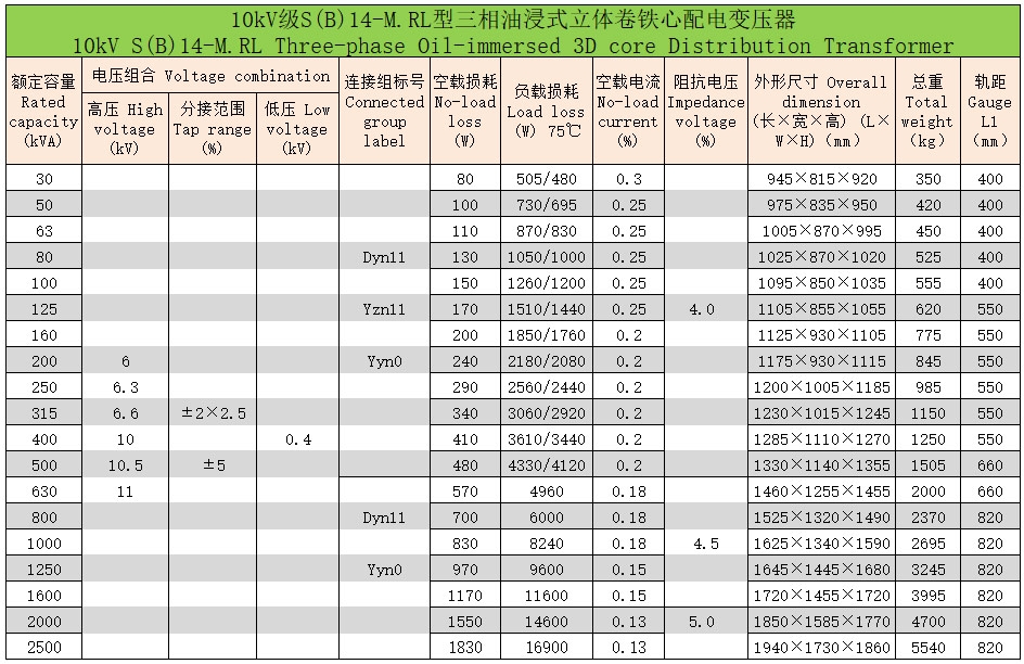 立体卷铁心三相油浸式配电变压器4 立体卷铁心三相油浸式配电变压器4